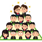 今日速2ch