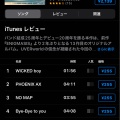 佐藤江梨子さんの曲作りました。