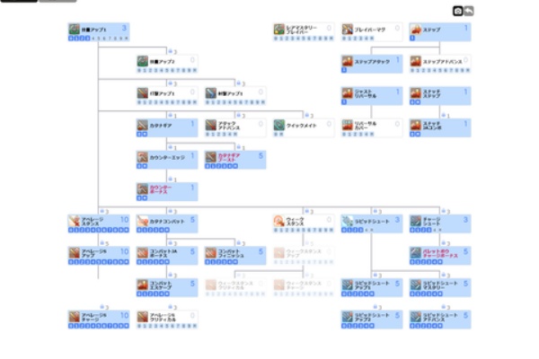 ソロのネクロマンサー ブレイバー