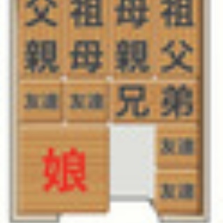 怜悧玲瓏　～高校数学を天空から俯瞰する～