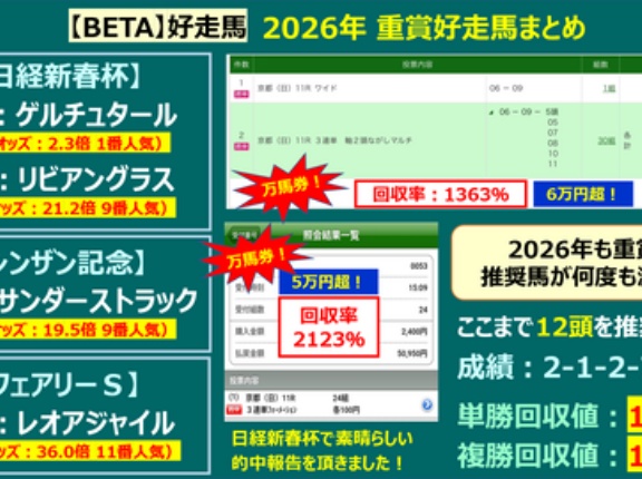 【予想】アメリカジョッキークラブカップ ～2つの好走パターンが存在する難解なレース～＜2026＞