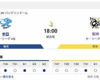 【虎実況】[8月5日] 阪神 vs 中日（バンテリン）18:00～