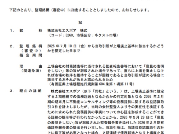 エスポア（3260）　２期連続債務超過→決算直前にコンサル売上計上 → 監査拒否 → 意見不表明 → 第三者委員会設置 → 調査中断 → 新委員で再設置