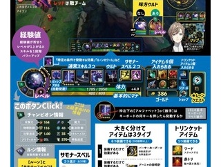 【にじさんじ】LOLのゲーム画面にどんな情報があるか知りたい人向け