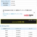 新潟シティマラソン2025振返り