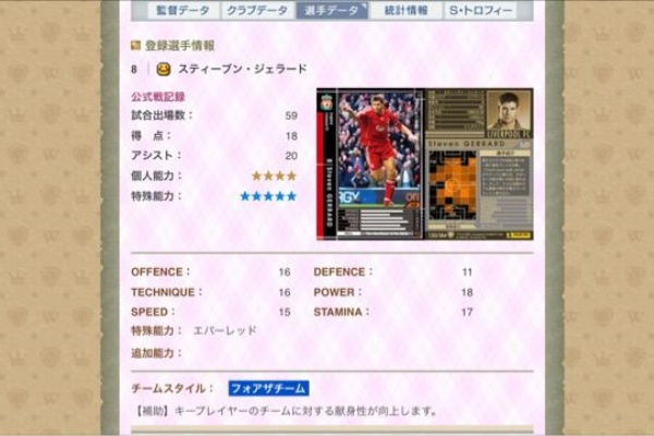 Wccfブログ バッジョでwt制覇済み スリーライオンズ