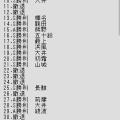 【DMM/角川】E1-3花月掘り100回達成記念でち