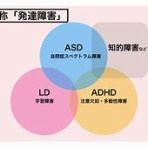 オレ流取りまとめニュース速報
