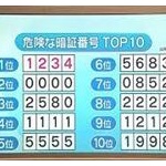 「暗証番号」の最新事情、絶対にこれだけはやってはいけません！ 	