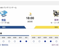 【虎実況】[9月3日] 阪神 vs 中日（バンテリン）19回戦　18:00～