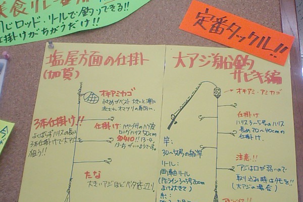 Mebiusの飲んだくれ 釣り日記 釣り 方法