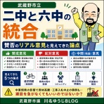 武蔵野市議　川名ゆうじ　blog