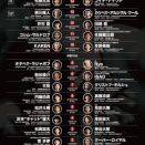 2252.PANCRASE 360