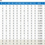 『田中賢介マイナー落ち、やむなし｜2014MLB』の画像