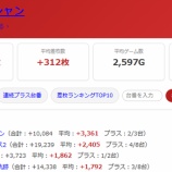 『2026.9/1 大山オーシャン 新海ひな』の画像