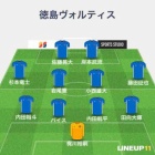 『J2 第11節 徳島ヴォルティスvs京都サンガF.C.＠西京極』の画像