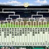 今年のセンバツ高校野球の組み合わせｗｗｗｗｗｗ 	