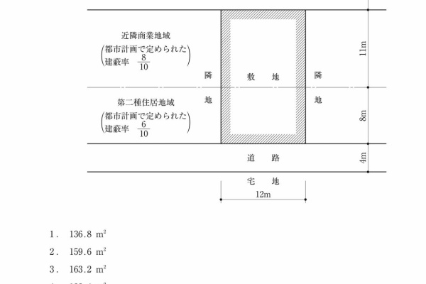 建築法令集　2019 動画de2級建築士 №5 : TAC建築士講師室ブログ