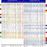 『真っ赤っか　コロラド・ロッキーズ投手陣｜2015MLBレビュー』の画像
