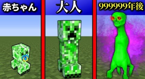 実況者ねが本拠地 ゲーム実況動画まとめ