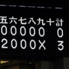 【野球】プロ野球は「慶應式」アマ野球は「早稲田式」いったい何の話かわかる？