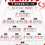 【サッカー まとめ】サカラボ | 最新の海外・国内サッカー情報をまとめます。