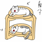 カータンBLOG　あたし・主婦の頭の中