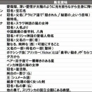 【スプリンターズSサイン読み】出走予定馬の馬名意味