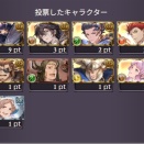 グラブル近況あれこれ