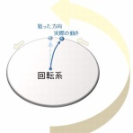 EZ-Japan BLOG since 2017　真・MFC千夜一夜物語