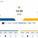 ホークス×日本ハム　パ・リーグ首位攻防戦が面白すぎる模様