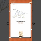 三角持ち合いの見分け方