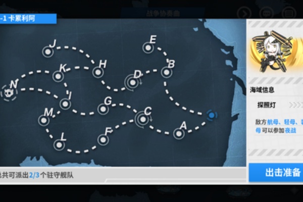 趣味メモ 戦艦少女