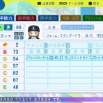 アイマス・ラブライブ　パワプロ選手