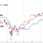 STOCK TRAINのブログ