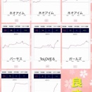 1/21 ピーアーク新城まとめ