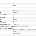 ももえさん　アンケート6/5