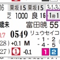 【レース予想】小倉12Ｒ・３歳上１勝クラス（牝）