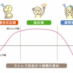 たけい小児科・アレルギー科  公式サイト