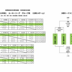 中信支部