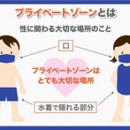 政府、性教育で性交などを扱わない遅れた「歯止め規定」を維持へ　→　批判殺到！　「これが統一教会の教え」「遅れすぎ」「触っていけない場所も教えない」