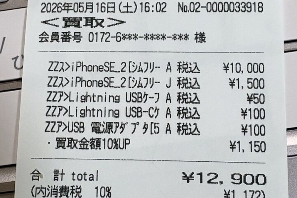 今更ですが ブログです - 断捨離