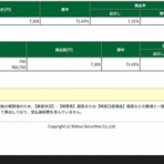 RUN2のトレード日記