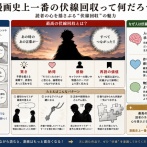 漫画史上一番の伏線回収って何だろ