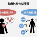 内側から湧き上がる力