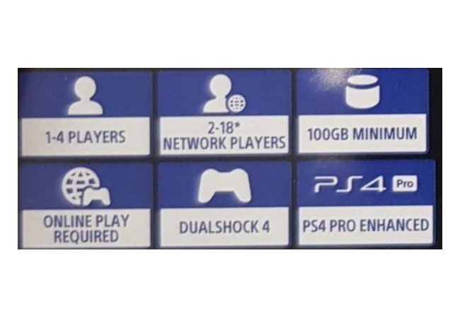 RDR2に続いて、CoD:BO4も必要容量100GB以上