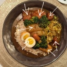 おでんリメイクカレーのひとりごはん