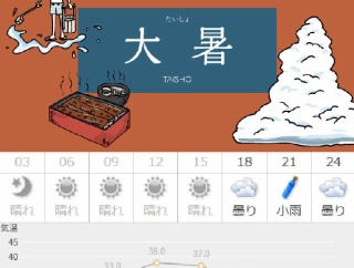 やはり「暦」というのは意味があるんですねぇ・・・