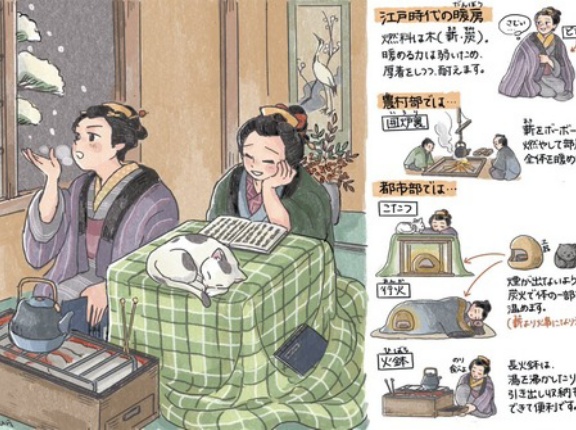 【画像】江戸時代の日常、楽しそう