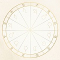 🌈7/25土曜日10時～ココティスクール後記🌞